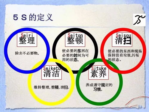 5s管理咨詢 6s現(xiàn)場管理 天行健精益生產(chǎn)管理咨詢公司