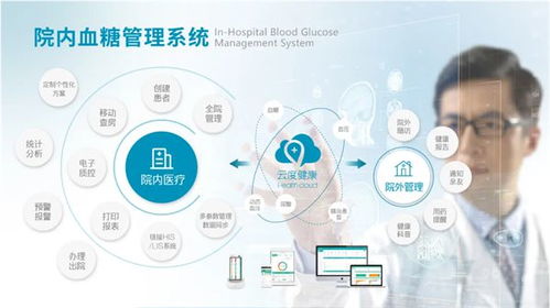 第91屆cmef 愛奧樂醫(yī)療展現(xiàn)智能慢病管理創(chuàng)新成果,引領(lǐng)行業(yè)新風尚